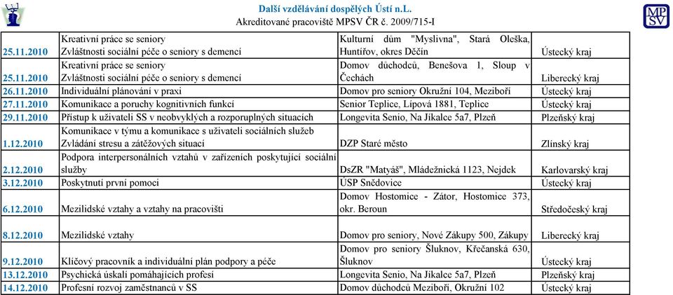 2010 Zvláštnosti sociální péče o seniory s demencí Čechách 26.11.2010 Individuální plánování v praxi Domov pro seniory Okružní 104, Meziboří 27.11.2010 Komunikace a poruchy kognitivních funkcí Senior Teplice, Lípová 1881, Teplice 29.