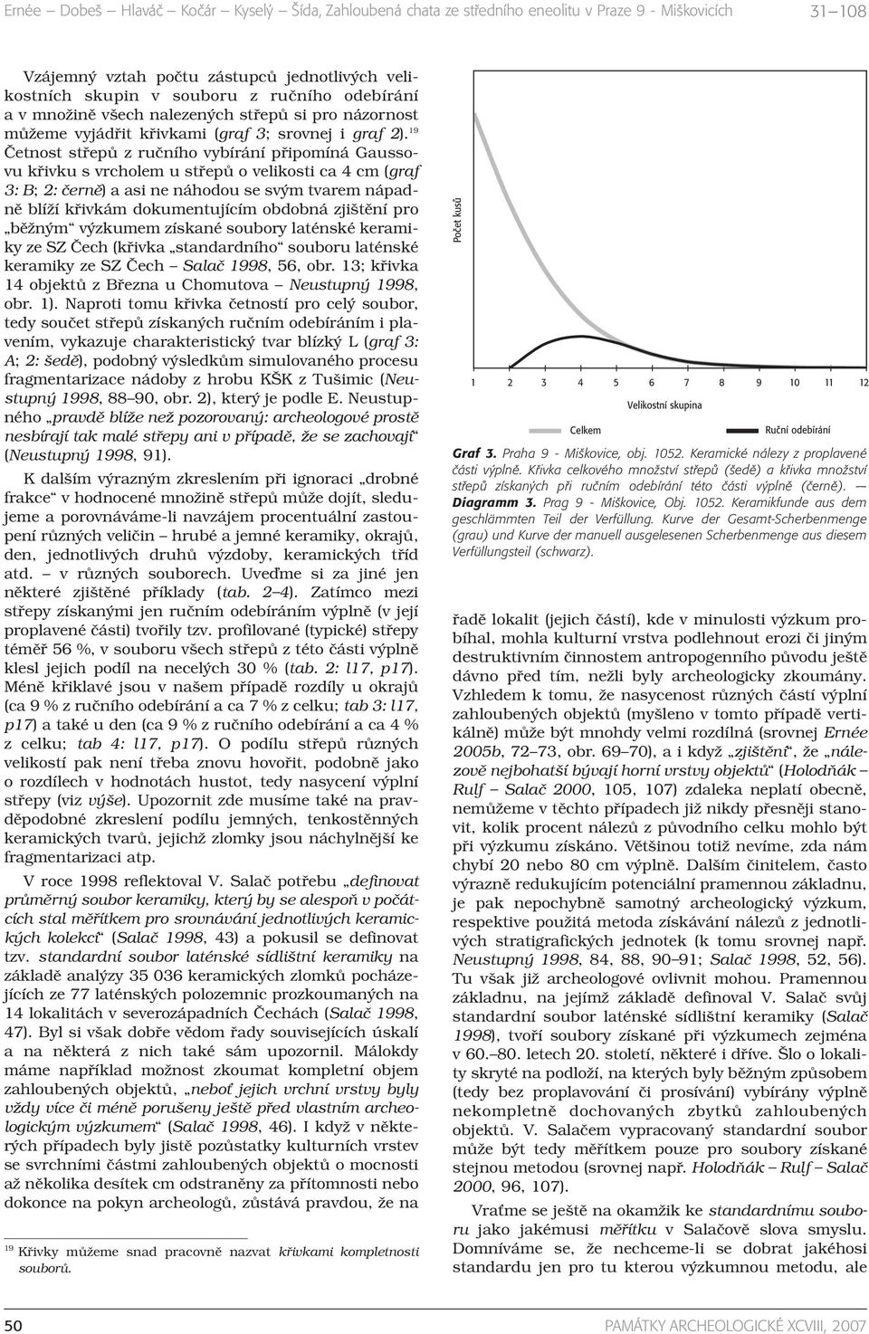 19 Četnost střepů z ručního vybírání připomíná Gaussovu křivku s vrcholem u střepů o velikosti ca 4 cm (graf 3: B; 2: černě) a asi ne náhodou se svým tvarem nápadně blíží křivkám dokumentujícím