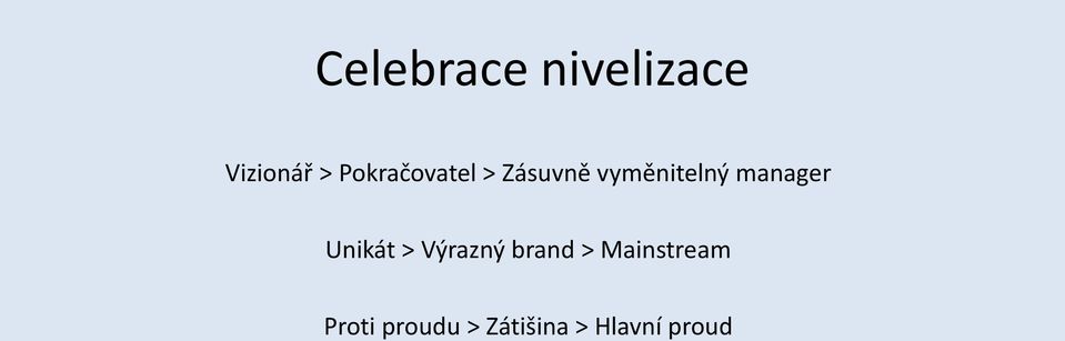 manager Unikát > Výrazný brand >