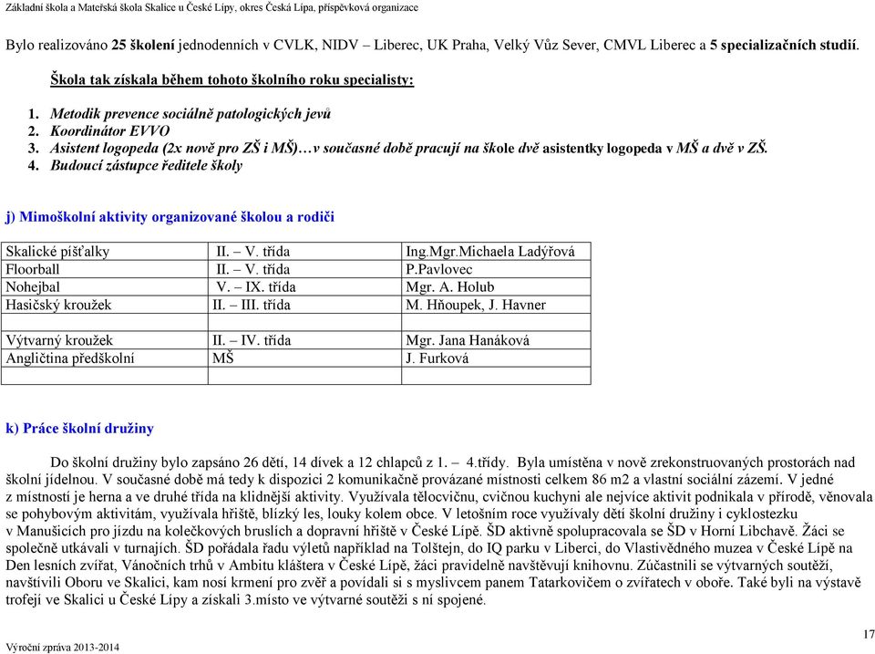 Budoucí zástupce ředitele školy j) Mimoškolní aktivity organizované školou a rodiči Skalické píšťalky II. V. třída Ing.Mgr.Michaela Ladýřová Floorball II. V. třída P.Pavlovec Nohejbal V. IX.