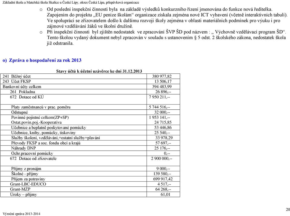 Ve spolupráci se zřizovatelem došlo k dalšímu rozvoji školy zejména v oblasti materiálních podmínek pro výuku i pro zájmové vzdělávání žáků ve školní družině.