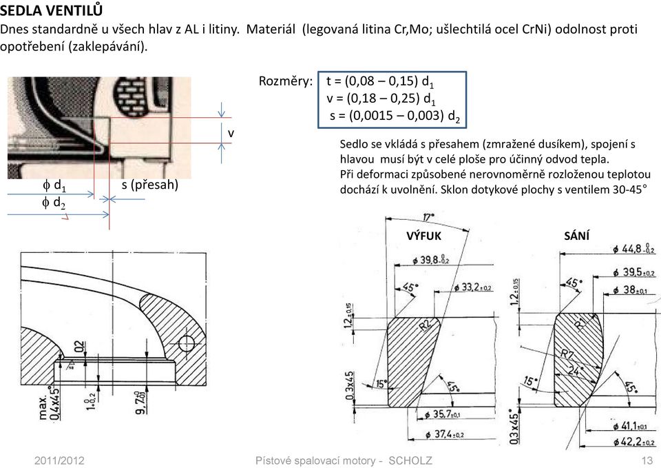 v d1 d s (přesah) Rozměry: t = (0,08 0,15) d1 v = (0,18 0,25) d1 s = (0,0015 0,003) d2 Sedlo se vkládá s přesahem (zmražené