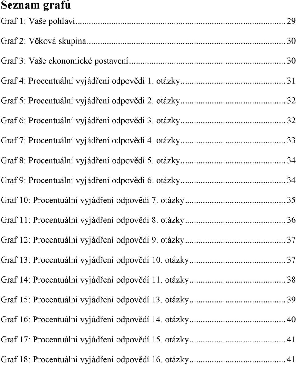 otázky... 34 Graf 9: Procentuální vyjádření odpovědí 6. otázky... 34 Graf 10: Procentuální vyjádření odpovědí 7. otázky... 35 Graf 11: Procentuální vyjádření odpovědí 8. otázky... 36 Graf 12: Procentuální vyjádření odpovědí 9.