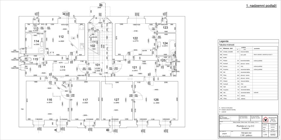 2820 500-42 - 860-4040 - sv.2190 1350 0 (0) 2 2450 630 1040 2 + 90 1250 1110 2090 800 1 120 1080 2080 660-3280 - - 1660-820 1 360 990 2030 0/1 260 116 60 117 sv.2810 sv.