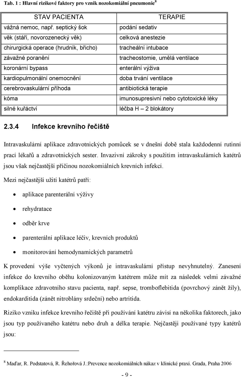 podání sedativ celková anestezie tracheální intubace tracheostomie, umělá ventilace enterální výživa doba trvání ventilace antibiotická terapie imunosupresivní nebo cytotoxické léky léčba H 2