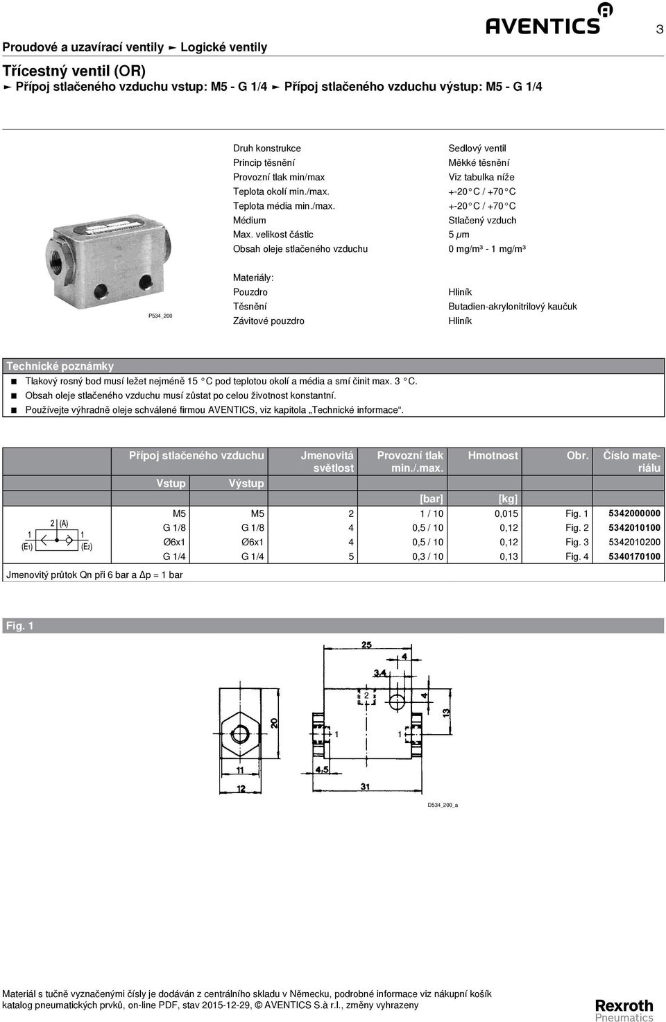 velikost částic 5 µm Obsah oleje stlačeného vzduchu 0 mg/m³ - 1 mg/m³ P534_200 Materiály: Pouzdro Těsnění Závitové pouzdro Hliník Butadien - akrylonitrilový kaučuk Hliník Technické poznámky Tlakový