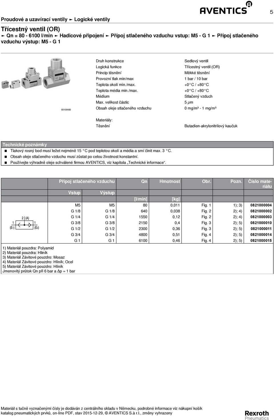 velikost částic 5 µm Obsah oleje stlačeného vzduchu 0 mg/m³ - 1 mg/m³ Materiály: Těsnění Butadien - akrylonitrilový kaučuk Technické poznámky Tlakový rosný bod musí ležet nejméně 15 C pod teplotou