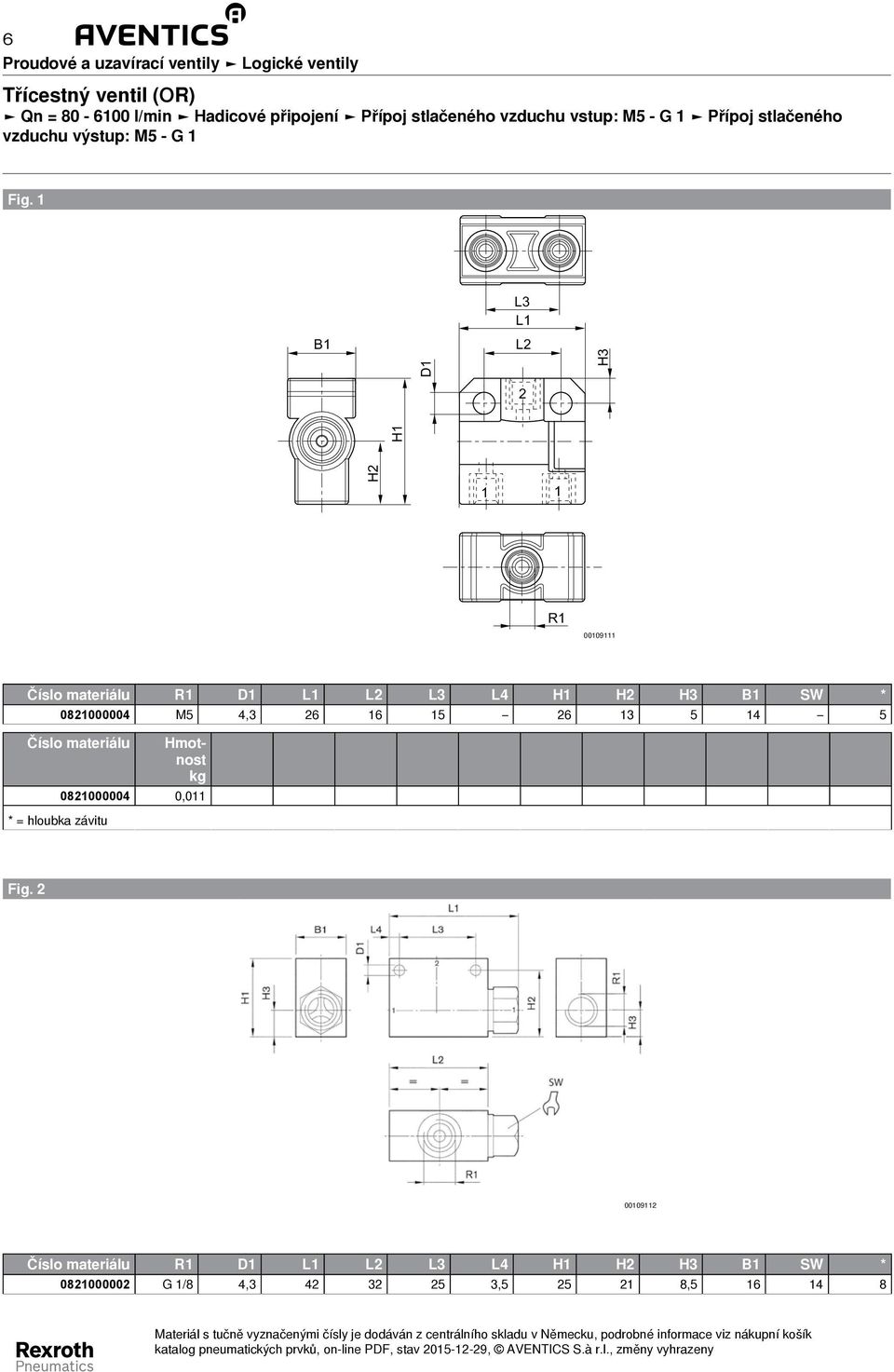 1 L3 L1 B1 D1 L2 H3 2 H1 H2 1 1 R1 00109111 Číslo materiálu R1 D1 L1 L2 L3 L4 H1 H2 H3 B1 SW * 0821000004 M5 4,3 26 16 15