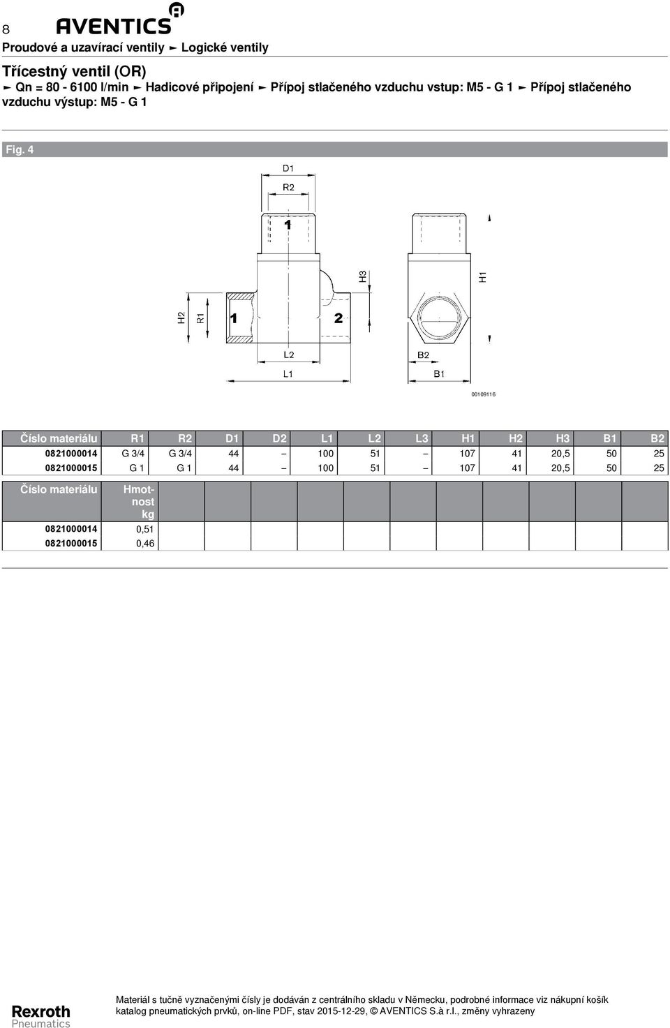 4 00109116 Číslo materiálu R1 R2 D1 D2 L1 L2 L3 H1 H2 H3 B1 B2 0821000014 G 3/4 G 3/4 44 100 51