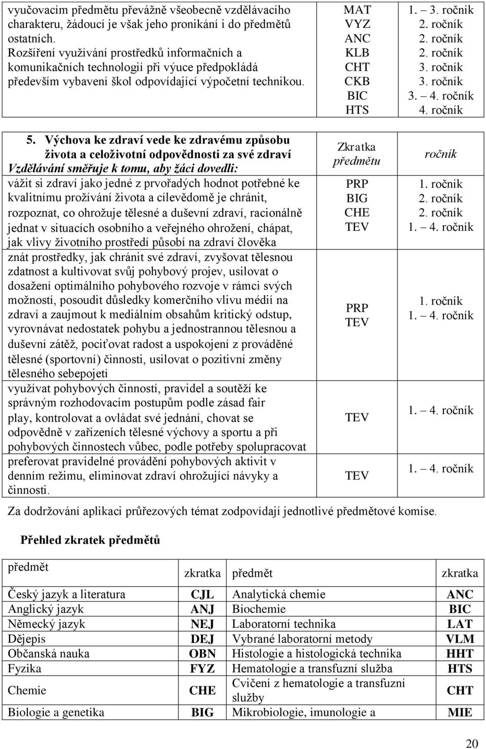 ročník 2. ročník 2. ročník 3. ročník 3. ročník 3. 4. ročník 4. ročník 5.