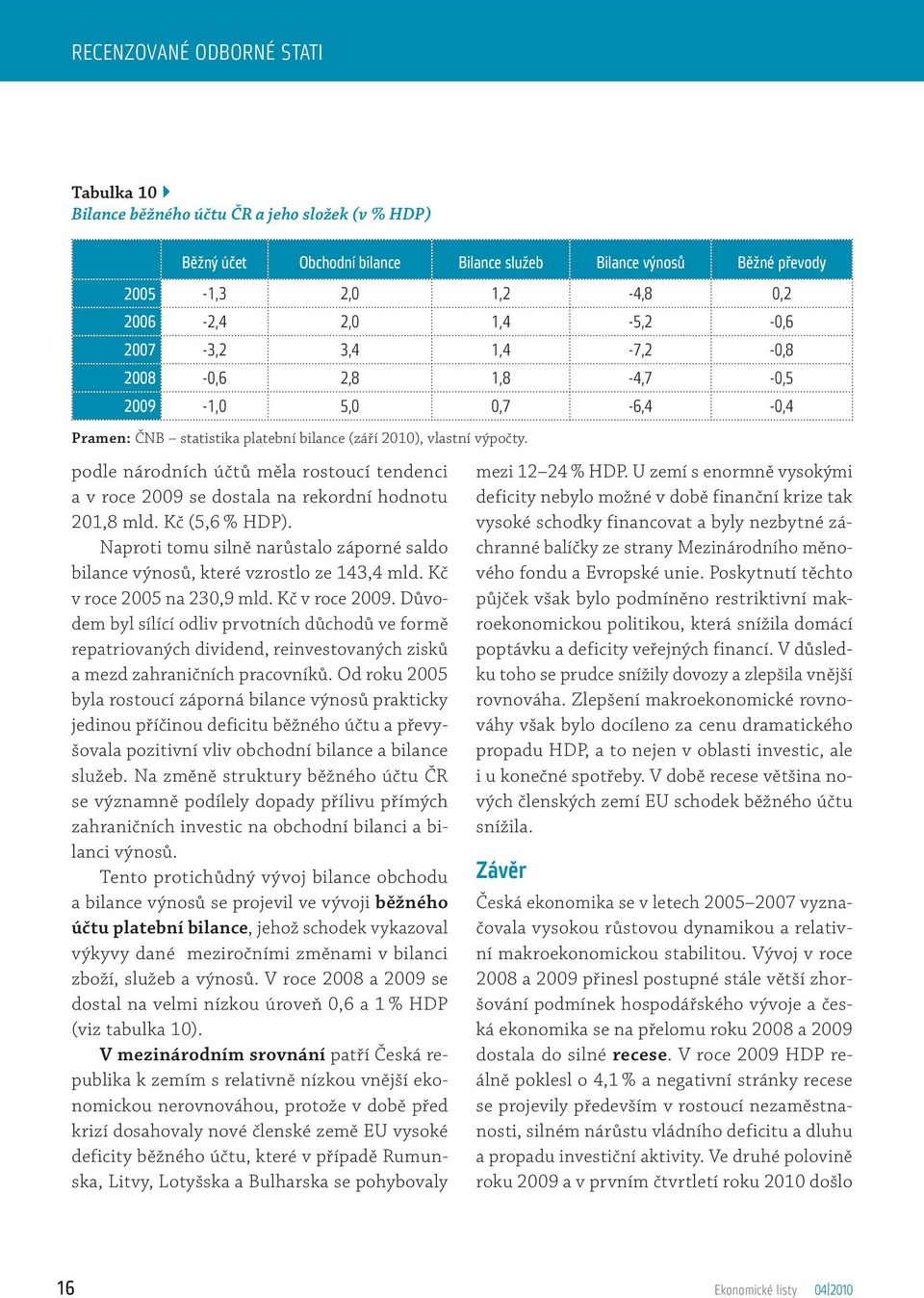 podle národních účtů měla rostoucí tendenci a v roce 2009 se dostala na rekordní hodnotu 201,8 mld. Kč (5,6 % HDP).