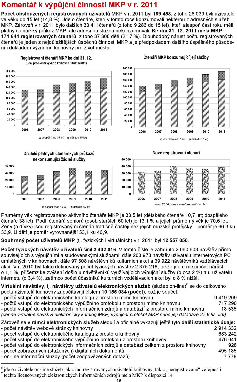 2011 bylo dalších 33 411čtenářů (z toho 9 286 do 15 let), kteří alespoň část roku měli platný čtenářský průkaz MKP, ale adresnou službu nekonzumovali. Ke dni 31. 12.