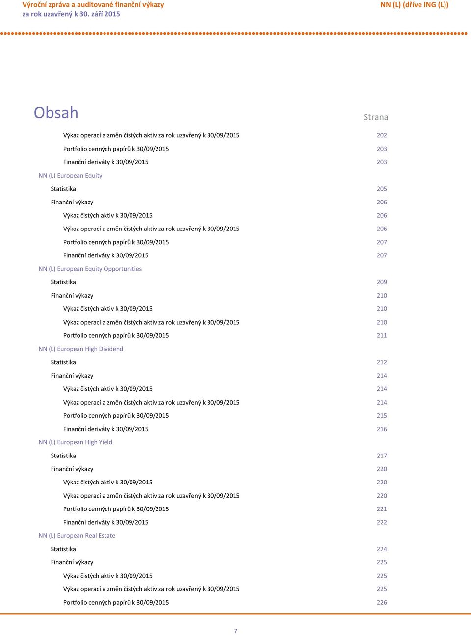 207 NN (L) European Equity Opportunities Statistika 209 Finanční výkazy 210 Výkaz čistých aktiv k 30/09/2015 210 Výkaz operací a změn čistých aktiv za rok uzavřený k 30/09/2015 210 Portfolio cenných