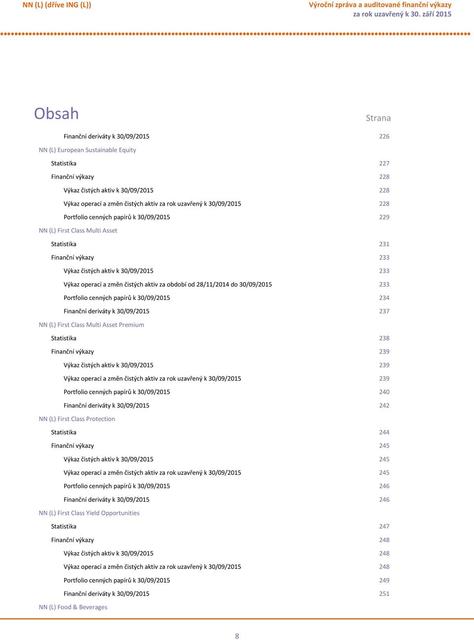 aktiv za období od 28/11/2014 do 30/09/2015 233 Portfolio cenných papírů k 30/09/2015 234 Finanční deriváty k 30/09/2015 237 NN (L) First Class Multi Asset Premium Statistika 238 Finanční výkazy 239