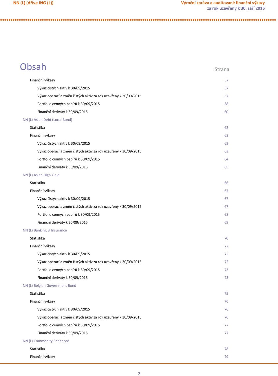 papírů k 30/09/2015 64 Finanční deriváty k 30/09/2015 65 NN (L) Asian High Yield Statistika 66 Finanční výkazy 67 Výkaz čistých aktiv k 30/09/2015 67 Výkaz operací a změn čistých aktiv za rok