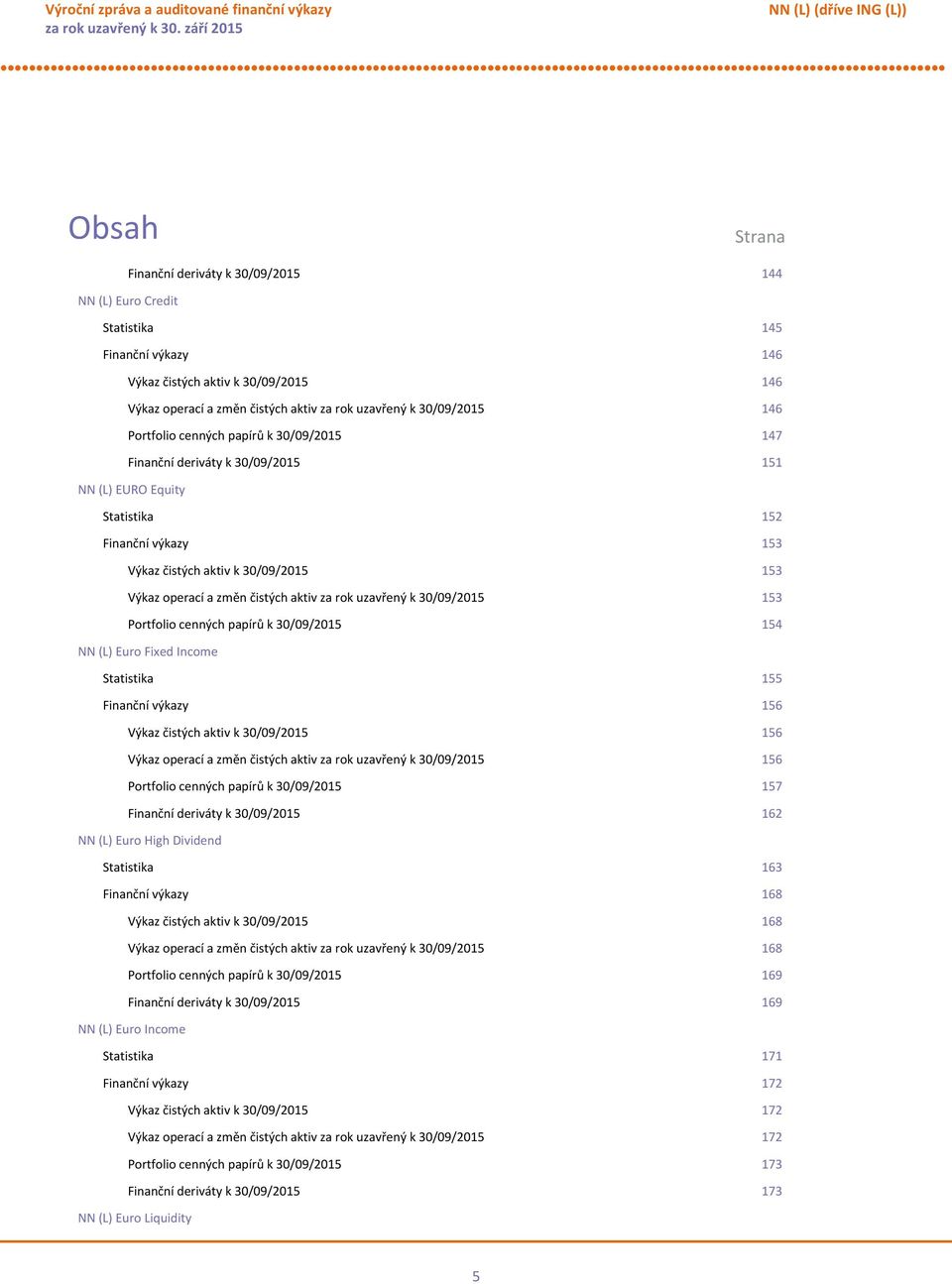 změn čistých aktiv za rok uzavřený k 30/09/2015 153 Portfolio cenných papírů k 30/09/2015 154 NN (L) Euro Fixed Income Statistika 155 Finanční výkazy 156 Výkaz čistých aktiv k 30/09/2015 156 Výkaz