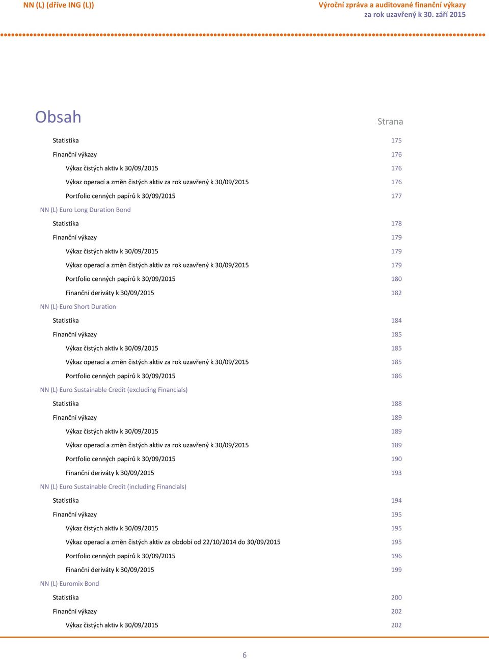 30/09/2015 180 Finanční deriváty k 30/09/2015 182 NN (L) Euro Short Duration Statistika 184 Finanční výkazy 185 Výkaz čistých aktiv k 30/09/2015 185 Výkaz operací a změn čistých aktiv za rok uzavřený