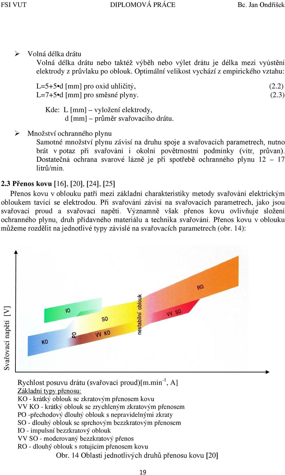 Množství ochranného plynu Samotné množství plynu závisí na druhu spoje a svařovacích parametrech, nutno brát v potaz při svařování i okolní povětrnostní podmínky (vítr, průvan).