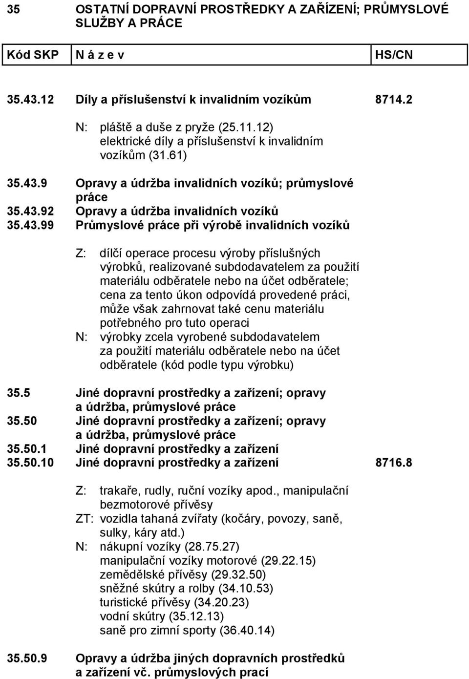 odběratele nebo na účet odběratele; cena za tento úkon odpovídá provedené práci, může však zahrnovat také cenu materiálu potřebného pro tuto operaci N: výrobky zcela vyrobené subdodavatelem za