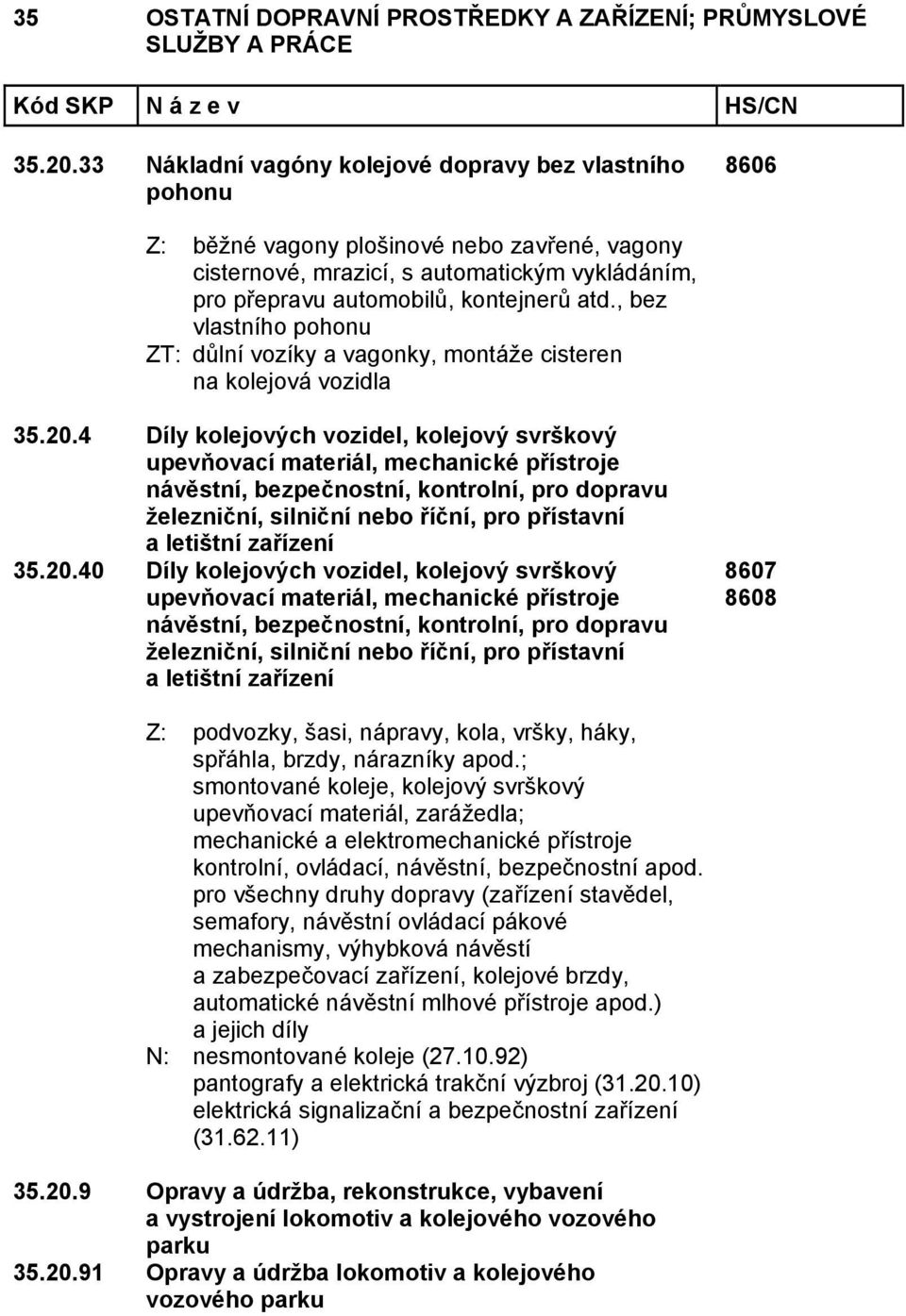 , bez vlastního pohonu ZT: důlní vozíky a vagonky, montáže cisteren na kolejová vozidla 4 Díly kolejových vozidel, kolejový svrškový upevňovací materiál, mechanické přístroje návěstní, bezpečnostní,