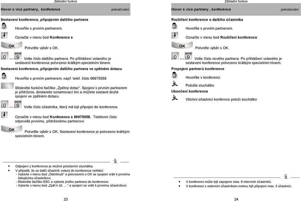 Po přihlášení volaného je sestavení konference potvrzeno krátkým specielním tónem. Sestavení konference, připojením dalšího partnera ve zpětném dotazu Hovoříte s prvním partnerem, např. telef.
