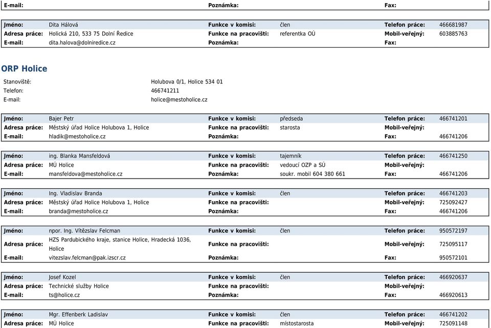 cz Jméno: Bajer Petr Funkce v komisi: předseda Telefon práce: 466741201 Městský úřad Holice Holubova 1, Holice Funkce na pracovišti: starosta E-mail: hladik@mestoholice.