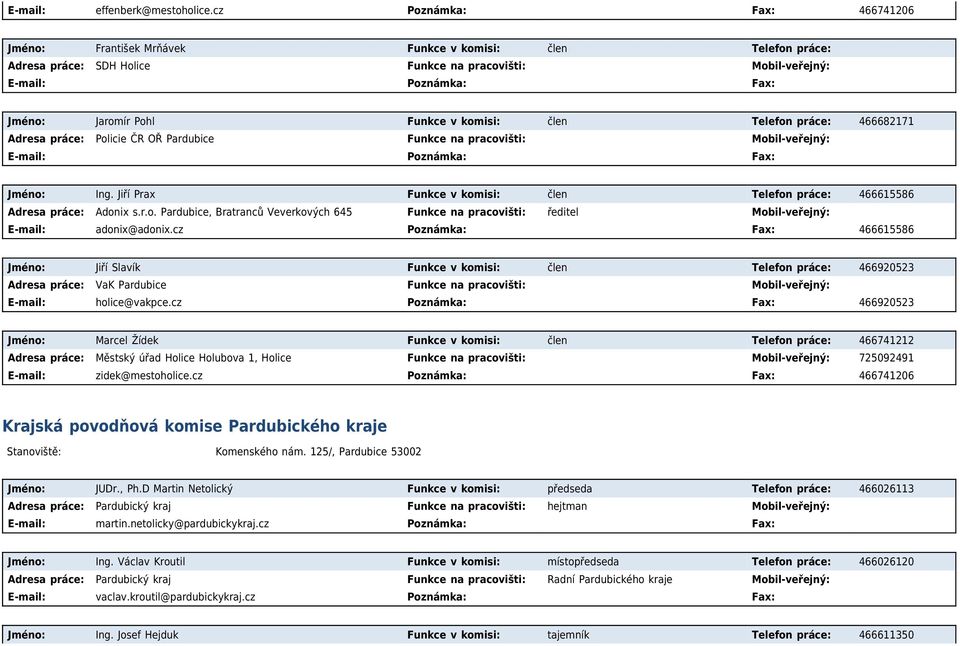 ČR OŘ Pardubice Funkce na pracovišti: Jméno: Ing. Jiří Prax Funkce v komisi: člen Telefon práce: 466615586 Adonix s.r.o. Pardubice, Bratranců Veverkových 645 Funkce na pracovišti: ředitel E-mail: adonix@adonix.