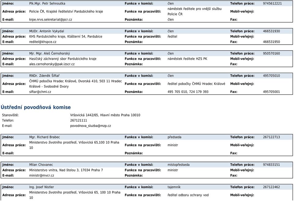 nrvs.sekretariat@pcr.cz Poznámka: člen Fax: Jméno: MUDr.
