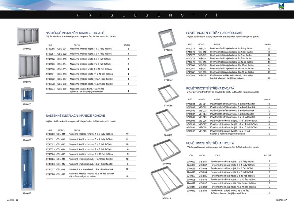 POPIS ALENÍ 700 7007 700 7007 700 700 70070 7007 7007 7007 SU-0 Nástěnná krabice trojitá, a řady tlačítek SU-0 Nástěnná krabice trojitá, a řady tlačítek SU-0 Nástěnná krabice trojitá, a řad tlačítek