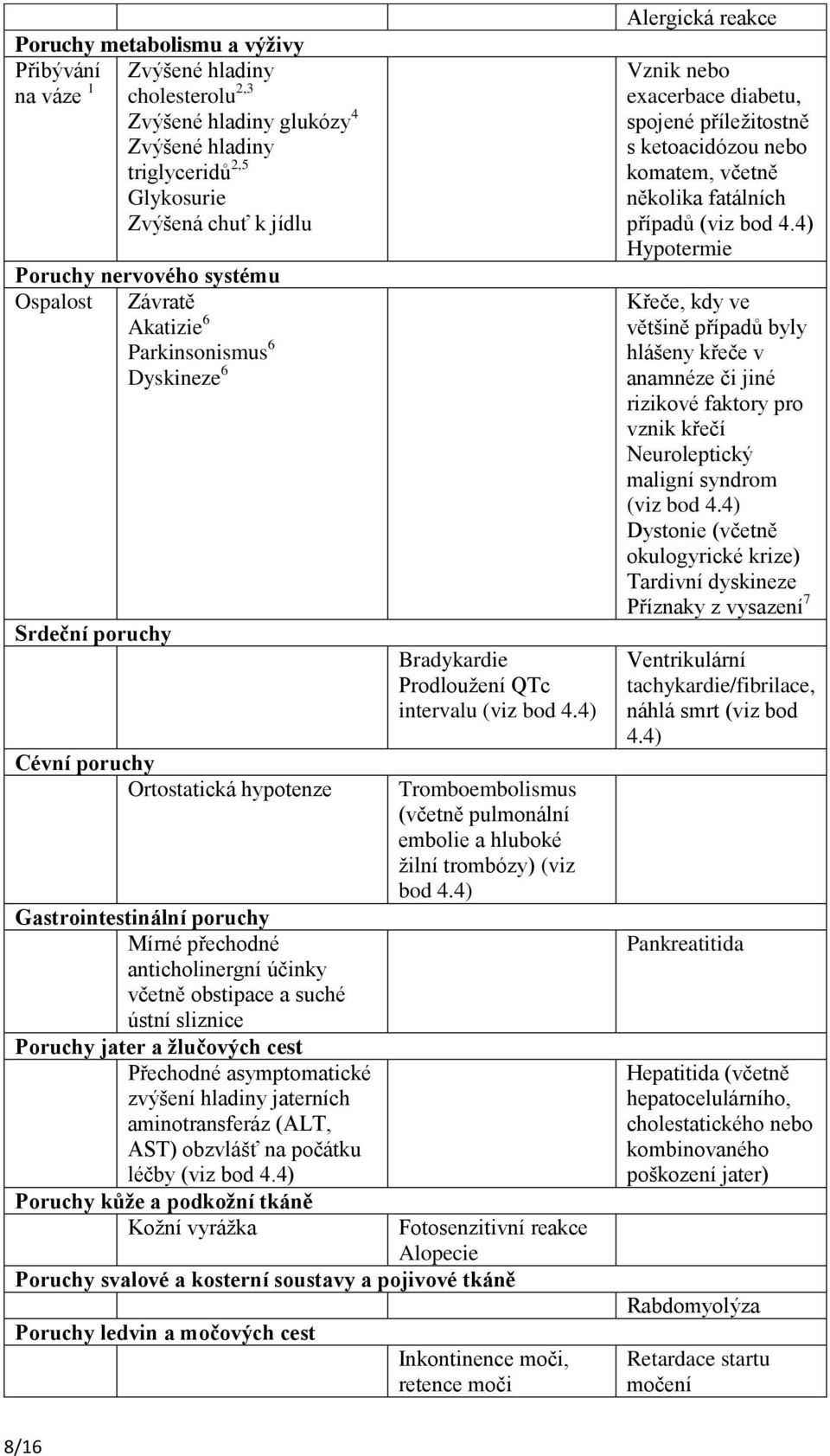 suché ústní sliznice Poruchy jater a žlučových cest Přechodné asymptomatické zvýšení hladiny jaterních aminotransferáz (ALT, AST) obzvlášť na počátku léčby (viz bod 4.