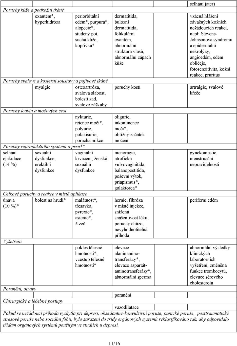 ejakulace (14 %) sexuální dysfunkce, erektilní dysfunkce vaginální krvácení, ženská sexuální dysfunkce Celkové poruchy a reakce v místě aplikace únava (10 %)* bolest na hrudi* malátnost*, třesavka,