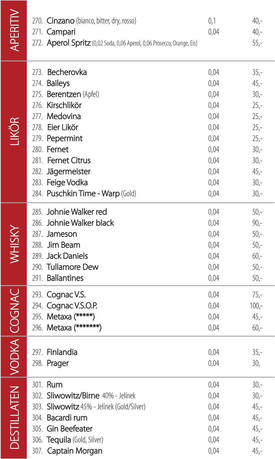 Kirschlikör 0,04 25,- 277. Medovina 0,04 25,- 278. Eier Likör 0,04 25,- 279. Pepermint 0,04 25,- 280. Fernet 0,04 30,- 281. Fernet Citrus 0,04 30,- 282. Jägermeister 0,04 45,- 283.