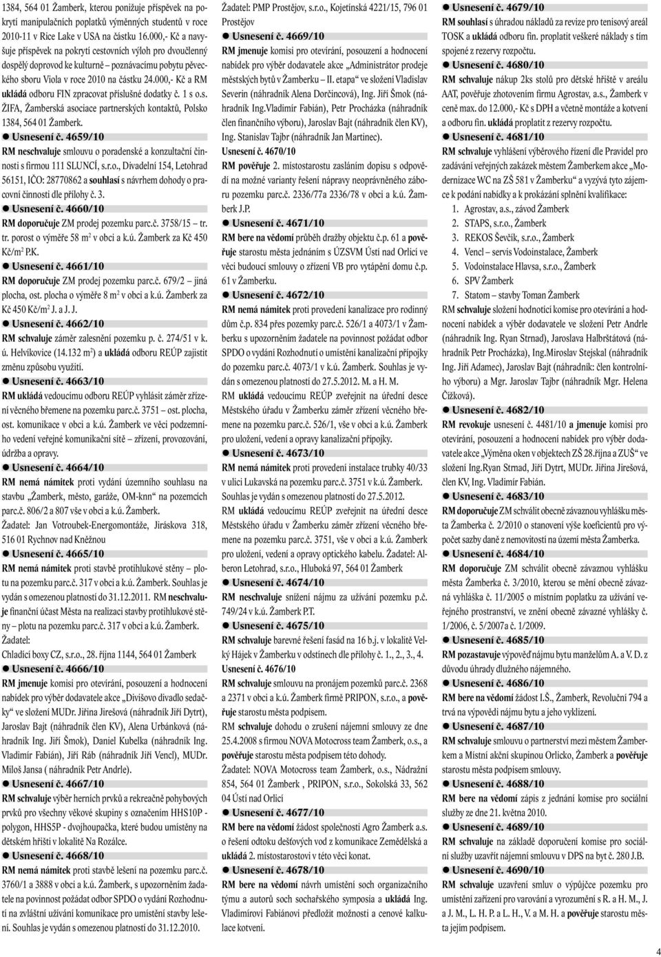 000,- Kč a RM ukládá odboru FIN zpracovat příslušné dodatky č. 1 s o.s. ŽIFA, Žamberská asociace partnerských kontaktů, Polsko 1384, 564 01 Žamberk. Usnesení č.