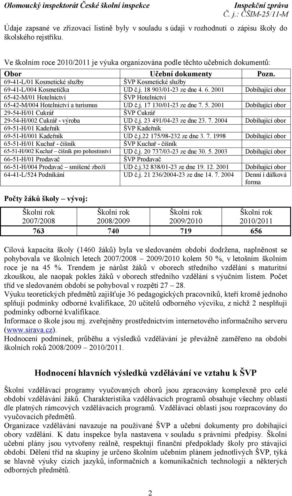 6. 2001 Dobíhající obor 65-42-M/01 Hotelnictví ŠVP Hotelnictví 65-42-M/004 Hotelnictví a turismus UD č.j. 17 130/01-23 ze dne 7. 5.