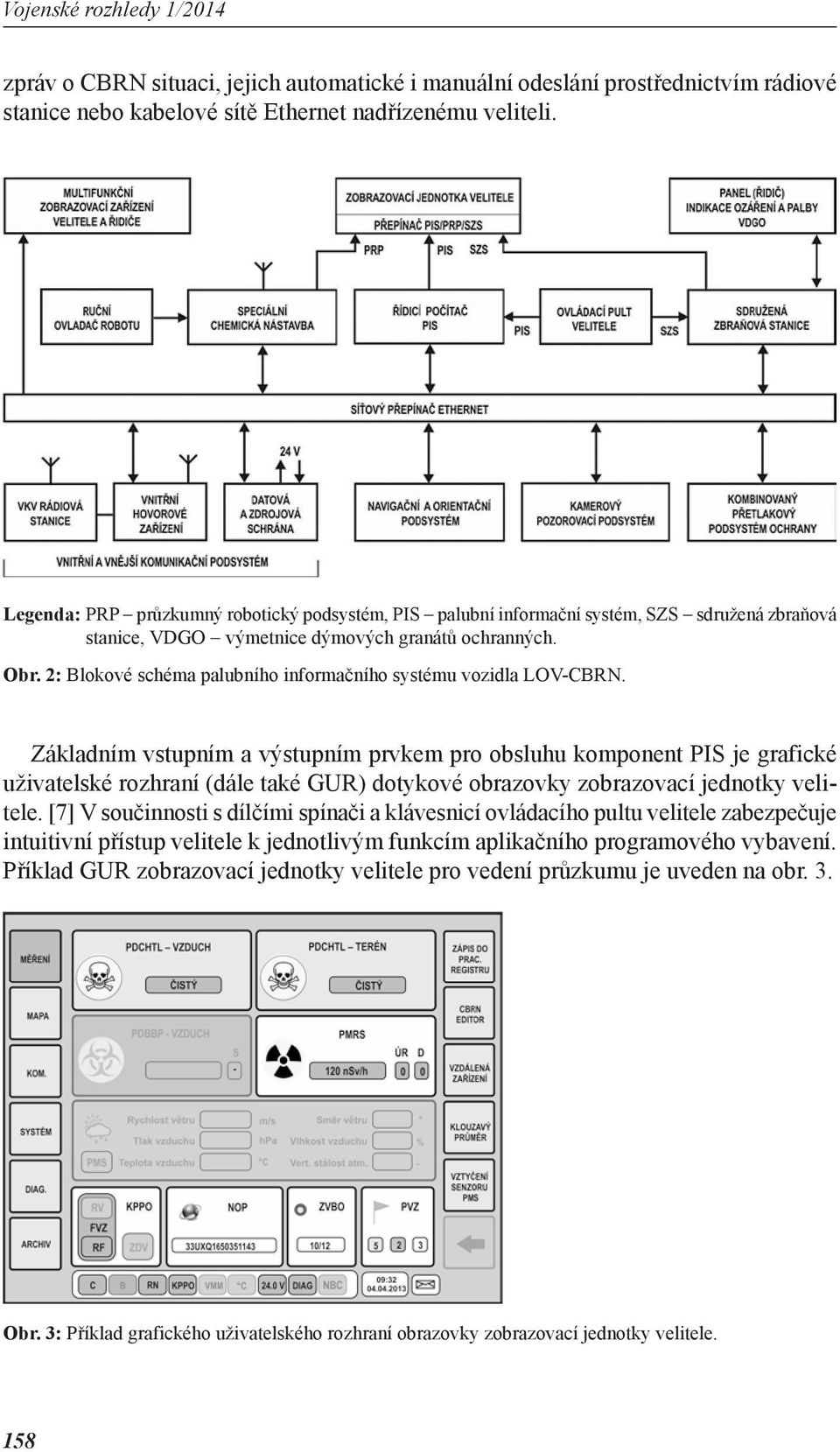 2: Blokové schéma palubního informačního systému vozidla LOV-CBRN.