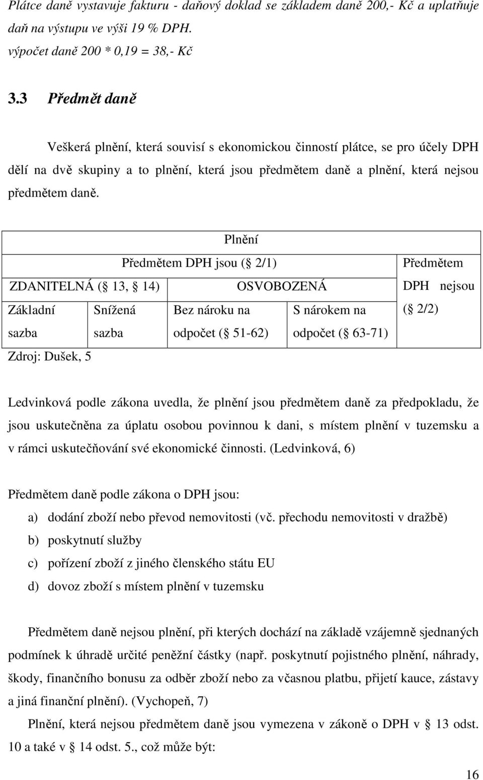 Plnění Předmětem DPH jsou ( 2/1) ZDANITELNÁ ( 13, 14) OSVOBOZENÁ Základní sazba Snížená sazba Bez nároku na odpočet ( 51-62) S nárokem na odpočet ( 63-71) Zdroj: Dušek, 5 Předmětem DPH nejsou ( 2/2)