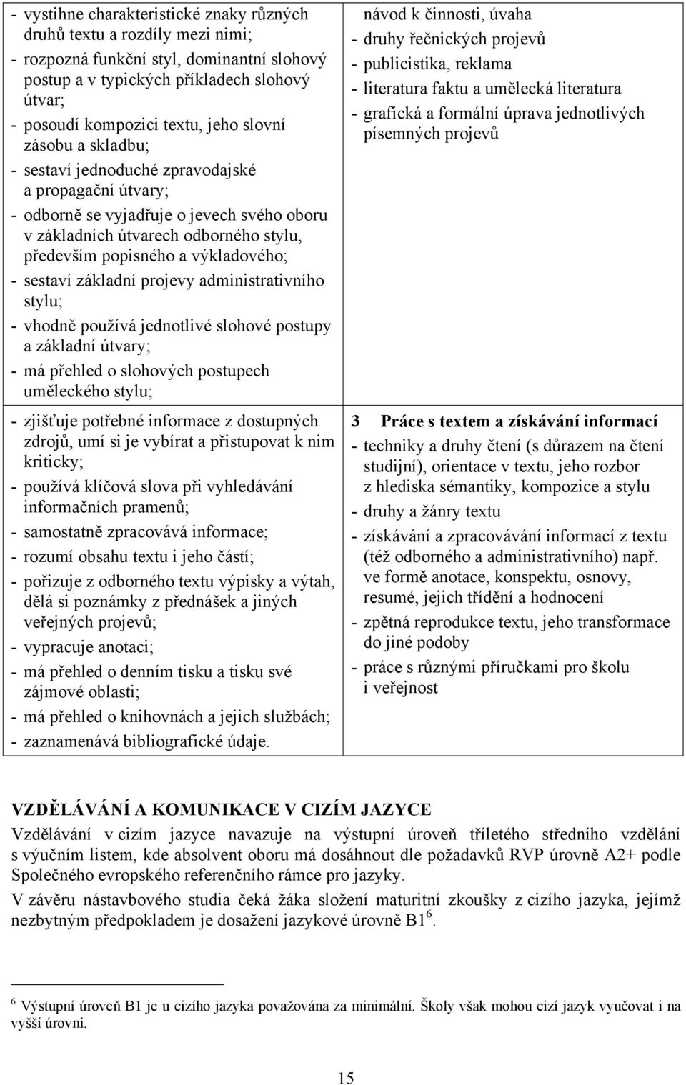 sestaví základní projevy administrativního stylu; - vhodně používá jednotlivé slohové postupy a základní útvary; - má přehled o slohových postupech uměleckého stylu; - zjišťuje potřebné informace z