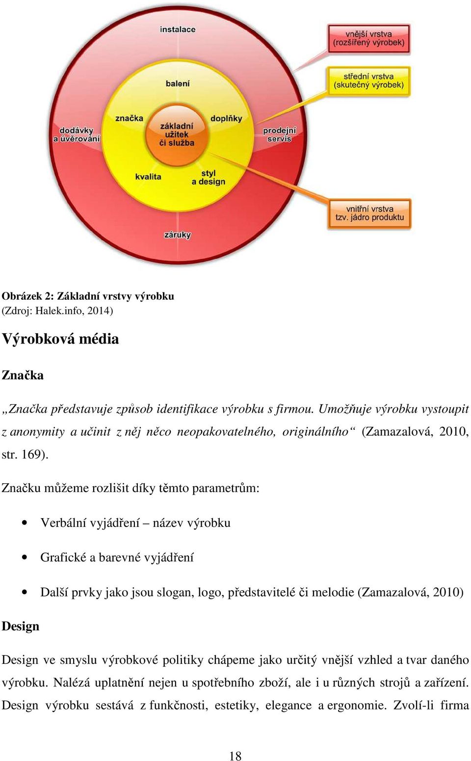 Značku můžeme rozlišit díky těmto parametrům: Design Verbální vyjádření název výrobku Grafické a barevné vyjádření Další prvky jako jsou slogan, logo, představitelé či melodie