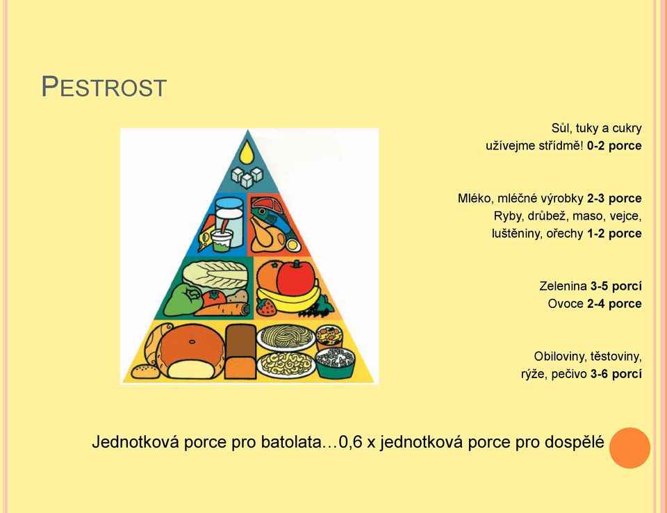 luštěniny, ořechy 1-2 porce Zelenina 3-5 porcí Ovoce 2-4 porce
