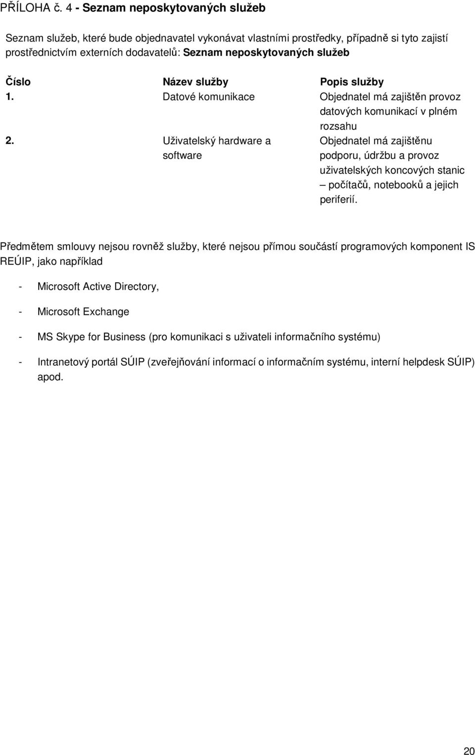 Číslo Název služby Popis služby 1. Datové komunikace Objednatel má zajištěn provoz datových komunikací v plném rozsahu 2.