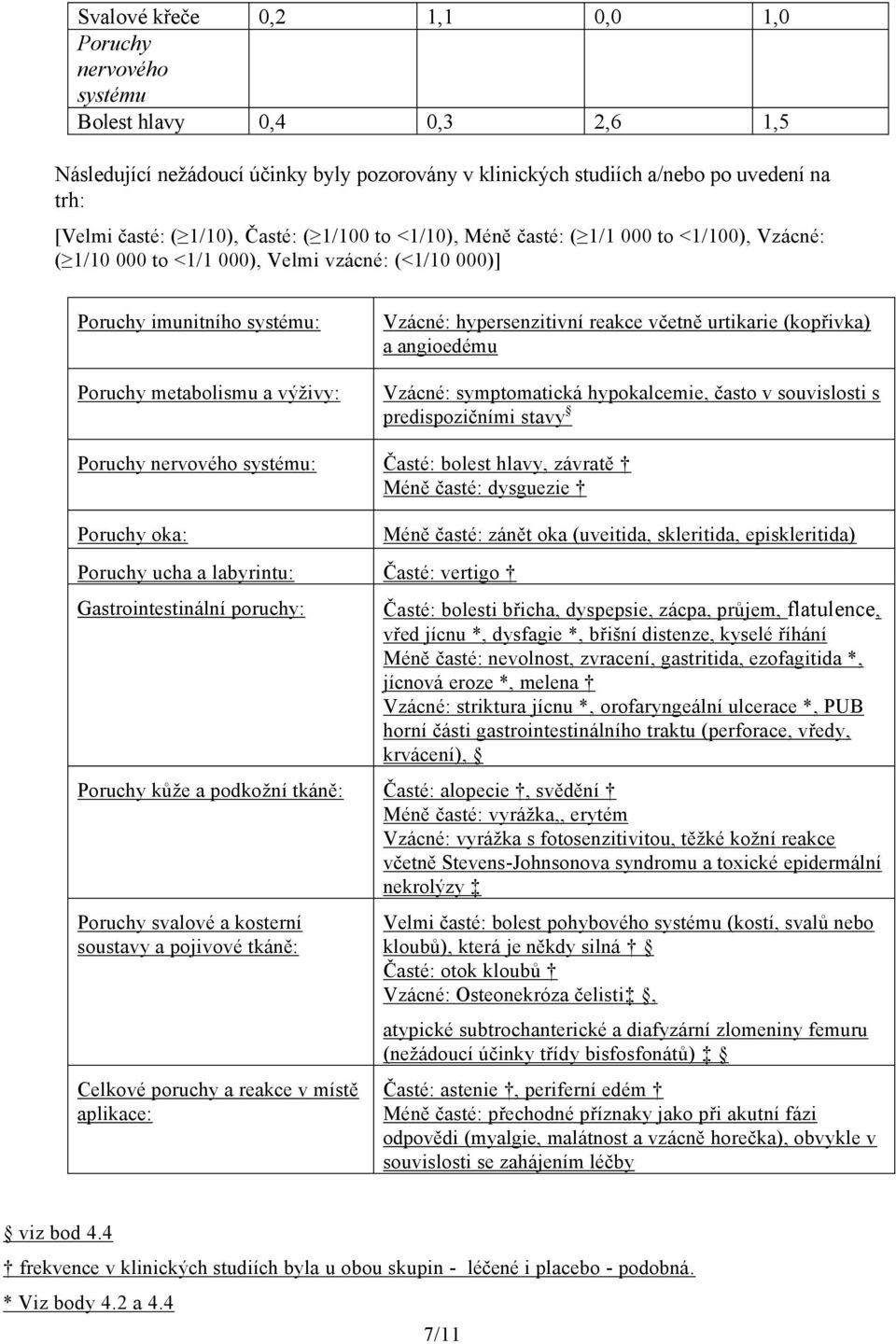 hypersenzitivní reakce včetně urtikarie (kopřivka) a angioedému Vzácné: symptomatická hypokalcemie, často v souvislosti s predispozičními stavy Poruchy nervového systému: Časté: bolest hlavy, závratě