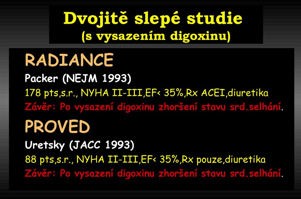 , NYHA II-III,EF< 35%,Rx ACEI,diuretika Závěr: Po vysazení digoxinu zhoršení