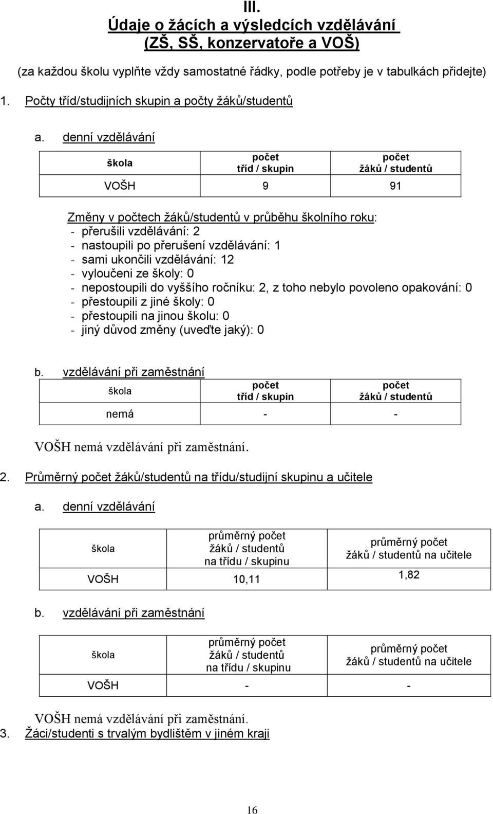 denní vzdělávání škola počet tříd / skupin počet žáků / studentů VOŠH 9 91 Změny v počtech žáků/studentů v průběhu školního roku: - přerušili vzdělávání: 2 - nastoupili po přerušení vzdělávání: 1 -