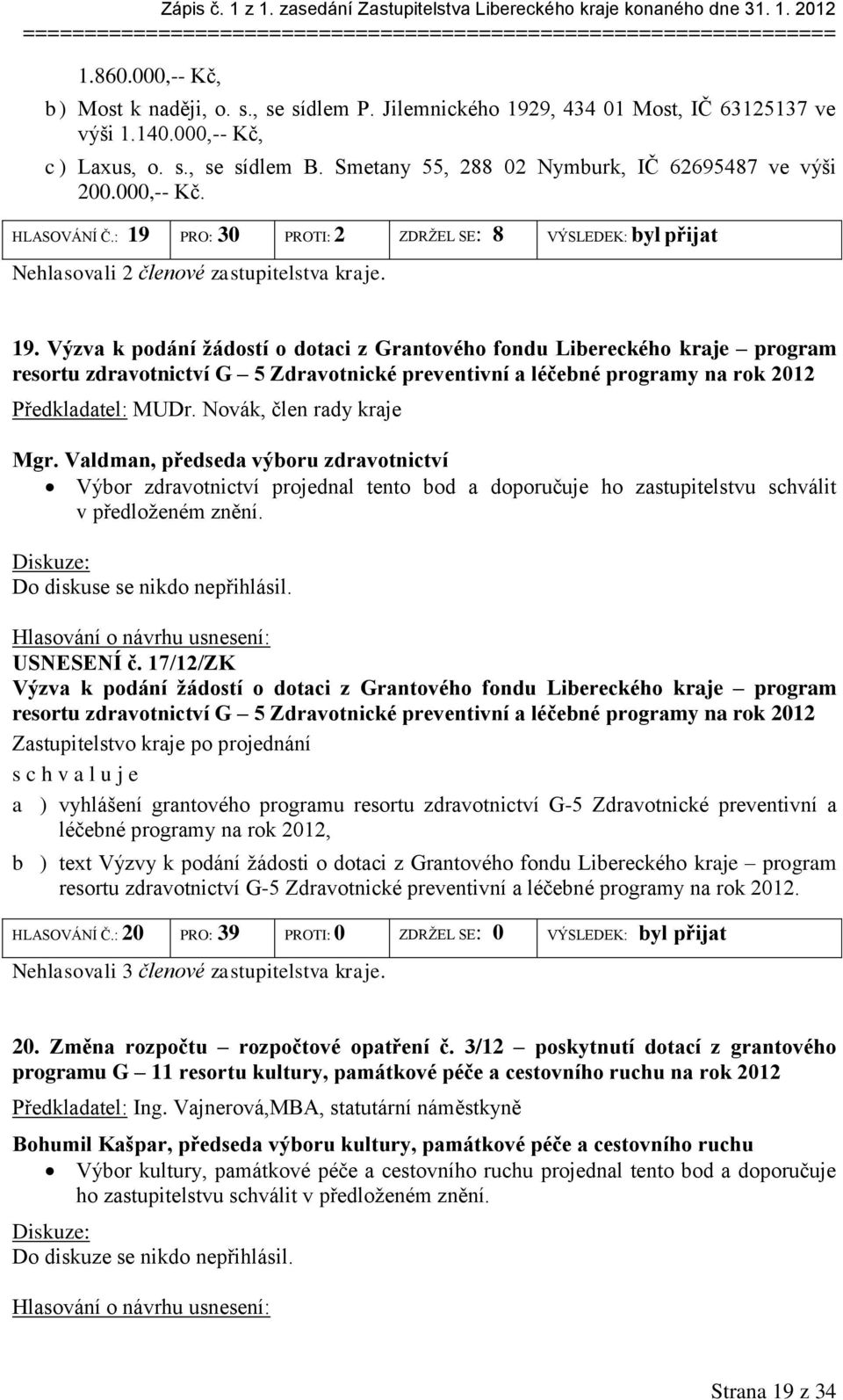 : 19 PRO: 30 PROTI: 2 ZDRŽEL SE: 8 VÝSLEDEK: byl přijat Nehlasovali 2 členové zastupitelstva kraje. 19. Výzva k podání žádostí o dotaci z Grantového fondu Libereckého kraje program resortu zdravotnictví G 5 Zdravotnické preventivní a léčebné programy na rok 2012 Předkladatel: MUDr.