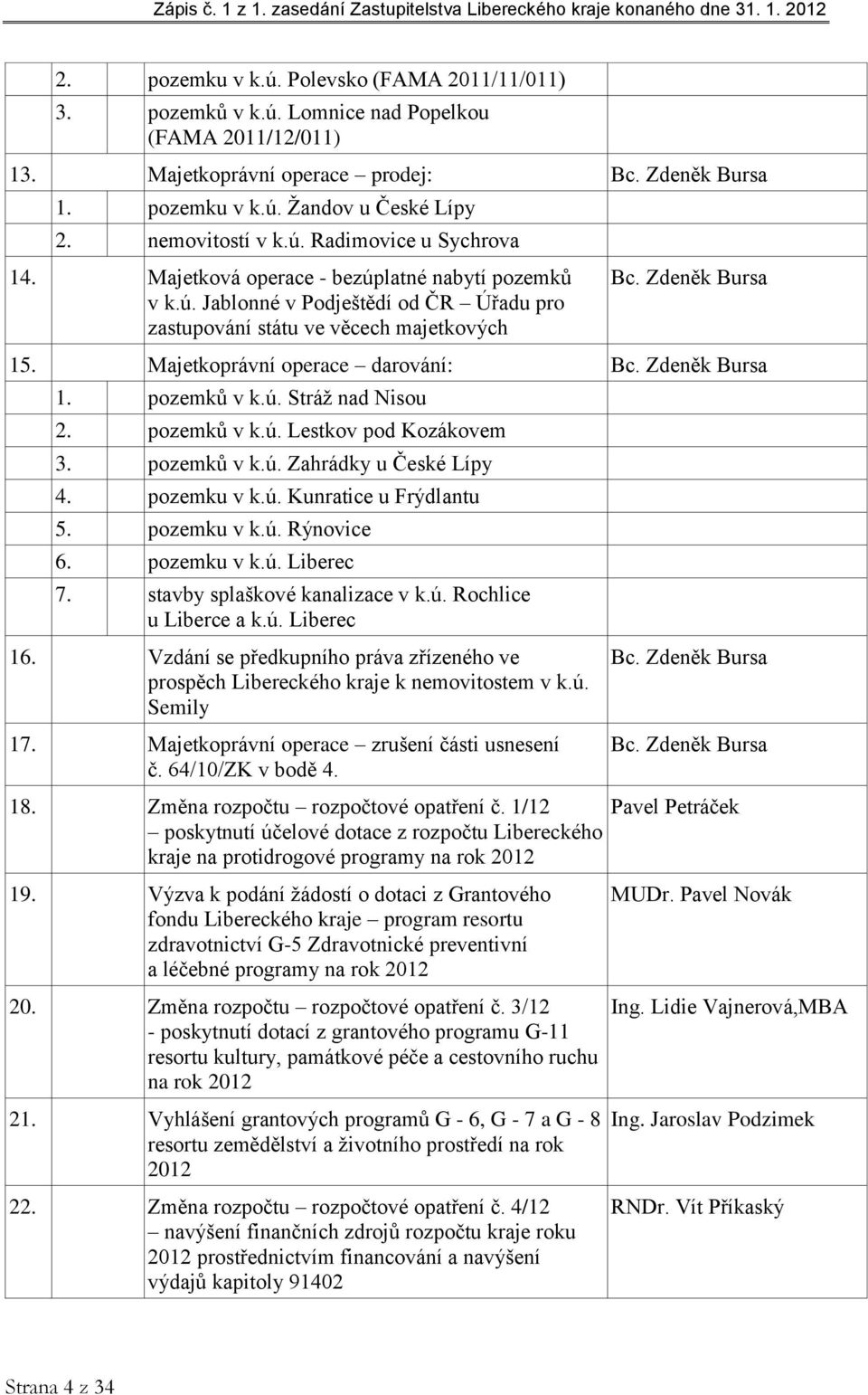 Majetkoprávní operace darování: Bc. Zdeněk Bursa 1. pozemků v k.ú. Stráž nad Nisou 2. pozemků v k.ú. Lestkov pod Kozákovem 3. pozemků v k.ú. Zahrádky u České Lípy 4. pozemku v k.ú. Kunratice u Frýdlantu 5.