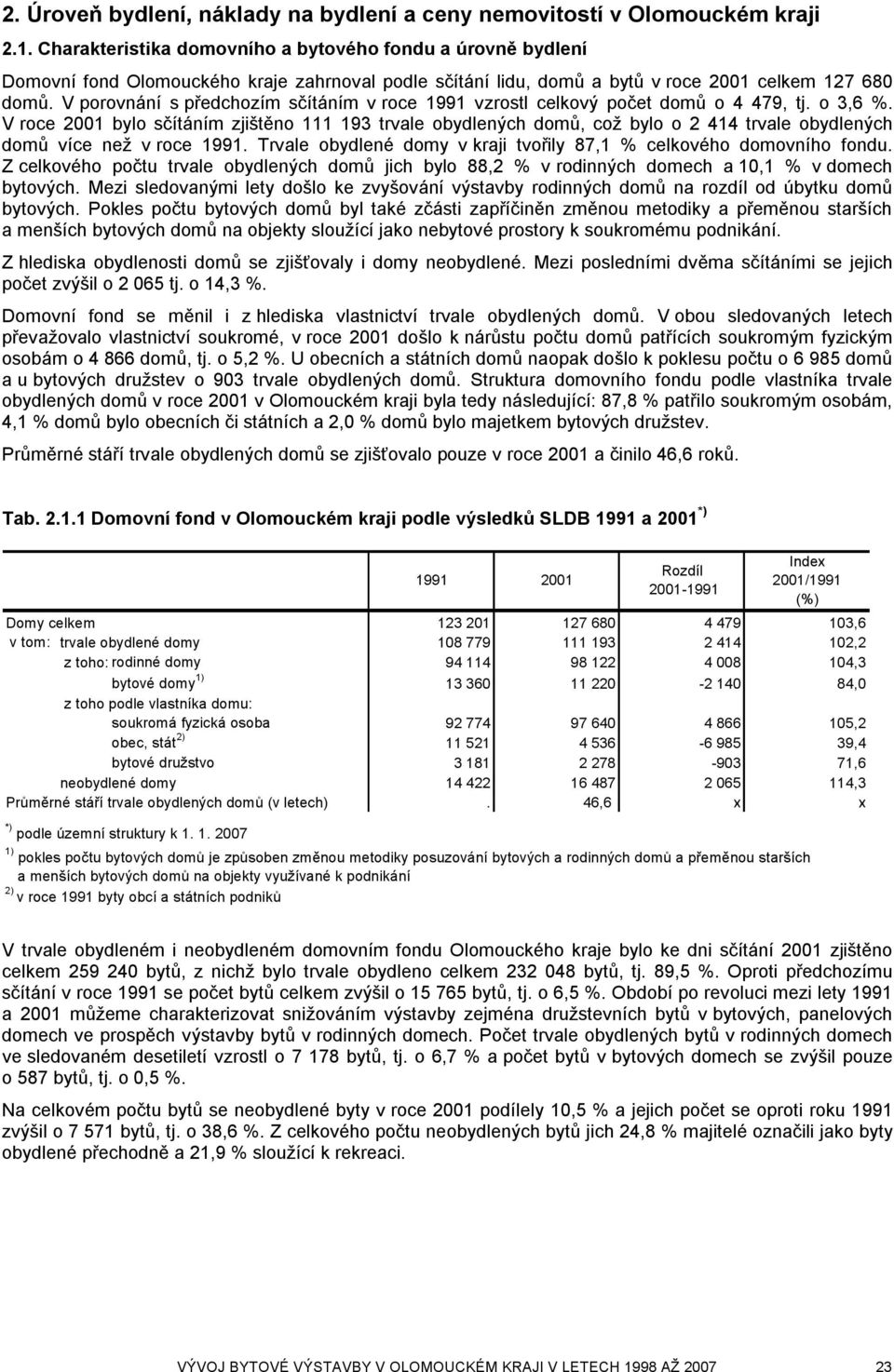 V porovnání s předchozím sčítáním v roce 1991 vzrostl celkový počet domů o 4 479, tj. o 3,6 %.