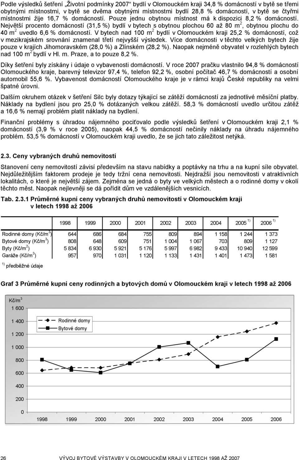 Největší procento domácností (31,5 %) bydlí v bytech s obytnou plochou 60 až 80 m 2, obytnou plochu do 40 m 2 uvedlo 6,6 % domácností.