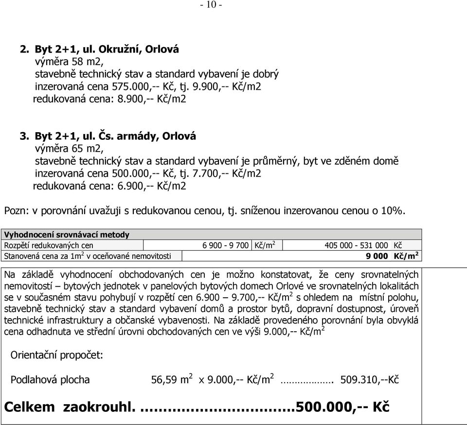 900,-- Kč/m2 Pozn: v porovnání uvažuji s redukovanou cenou, tj. sníženou inzerovanou cenou o 10%.