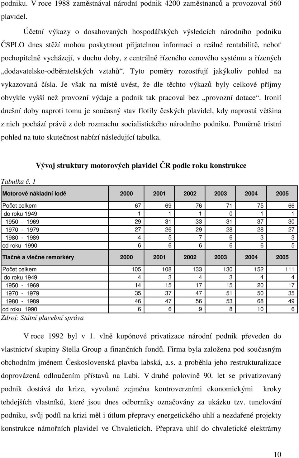 centrálně řízeného cenového systému a řízených dodavatelsko-odběratelských vztahů. Tyto poměry rozostřují jakýkoliv pohled na vykazovaná čísla.