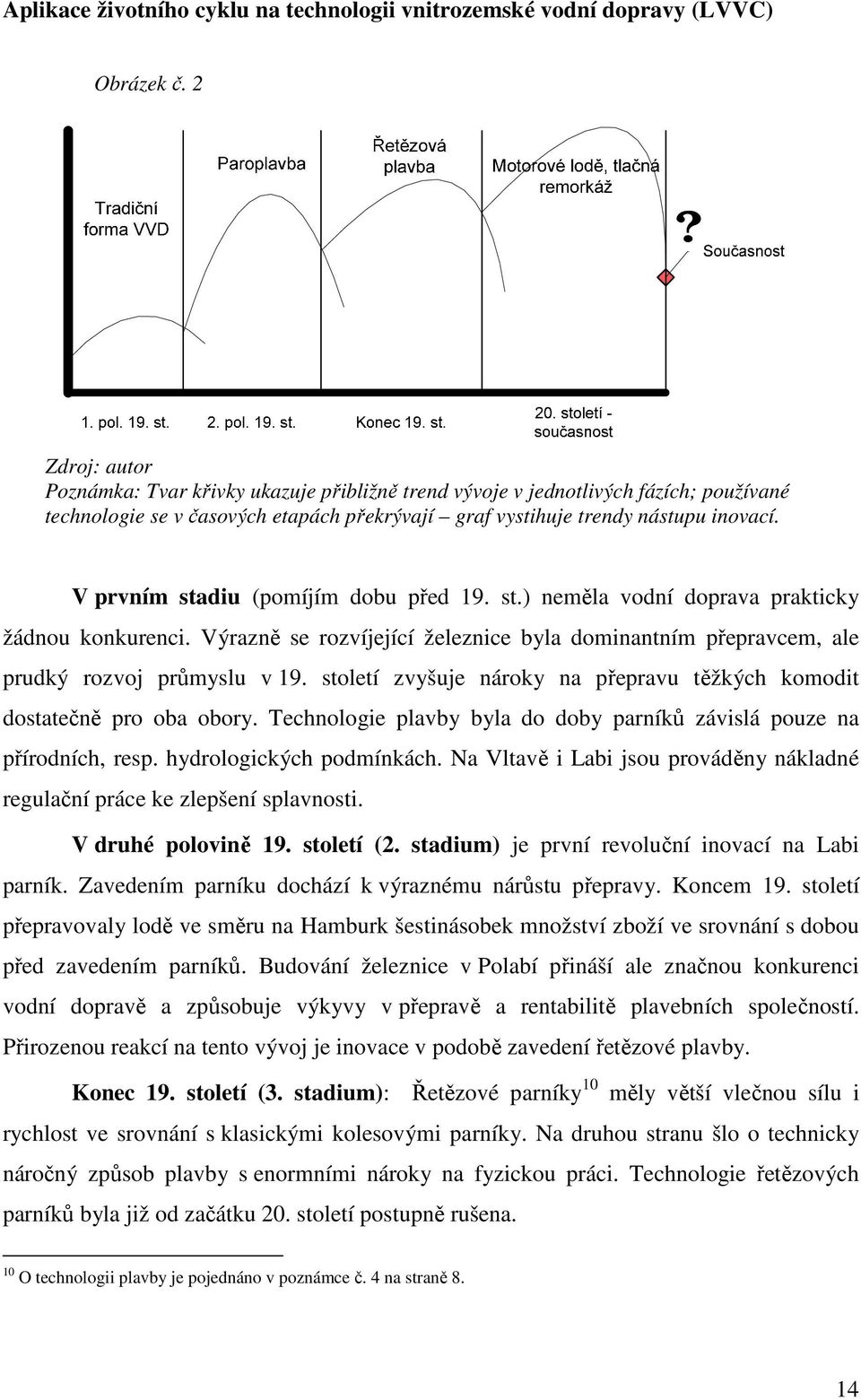 V prvním stadiu (pomíjím dobu před 19. st.) neměla vodní doprava prakticky žádnou konkurenci. Výrazně se rozvíjející železnice byla dominantním přepravcem, ale prudký rozvoj průmyslu v 19.